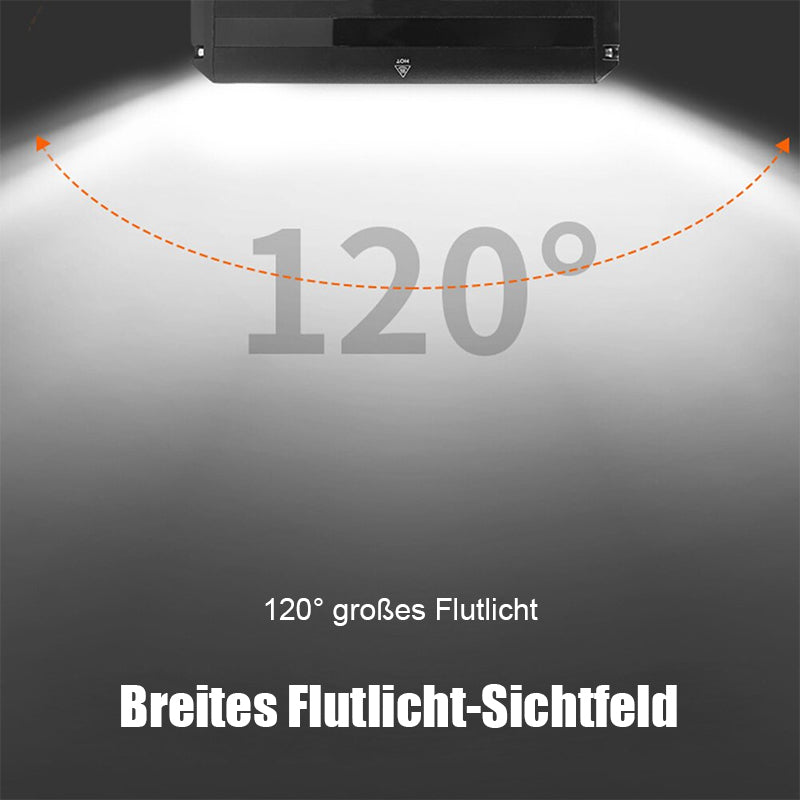 Bright 900LM LED Bike Front Light – Wide Angle Headlamp