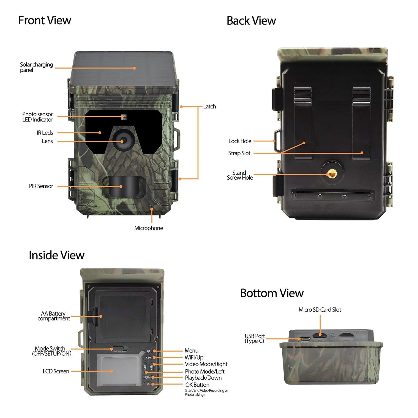 Wireless Outdoor Motion Trail Camera