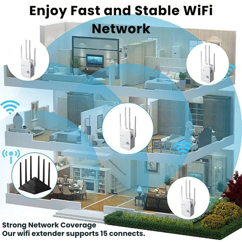 Strong WiFi Signal Amplifier for Fast Internet Connection