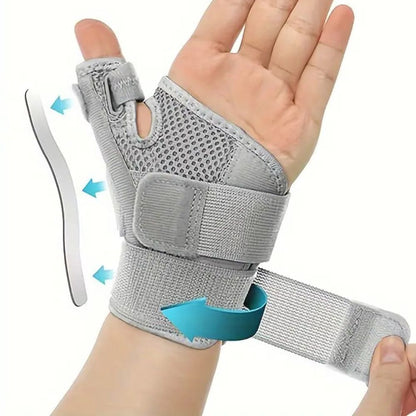 Comfortable Wrist Brace Support Splint