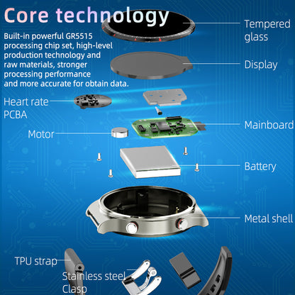 Smart Fitness Watch with Heart Monitor and Oxygen Tracker