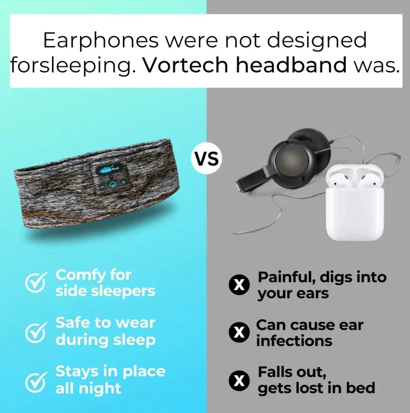 Wireless Sleep Headphones with Flat Speakers