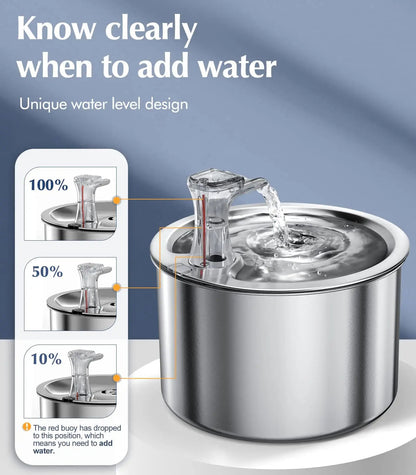 Automatic Pet Water Fountain with Purifier and Detector