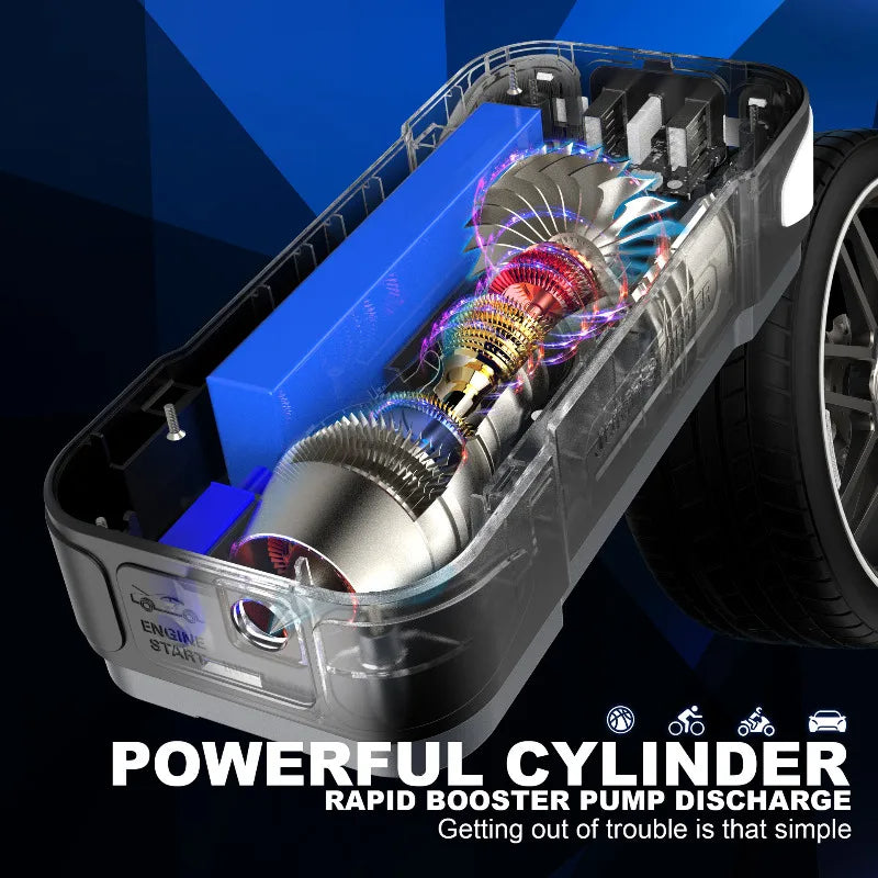 Compact 4-in-1 Car Jump Starter with Air Compressor