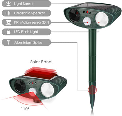 Wireless Outdoor Animal Repellent Motion Sensor