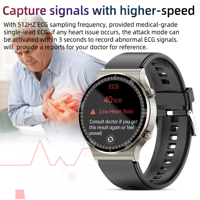 Advanced Fitness Tracker with ECG and Heart Rate Monitor