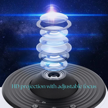Colorful Galaxy Night Light Projector Show