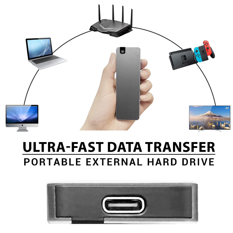 Compact High Speed USB 3.2 External SSD Drive