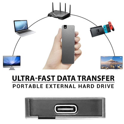 Compact High Speed USB 3.2 External SSD Drive