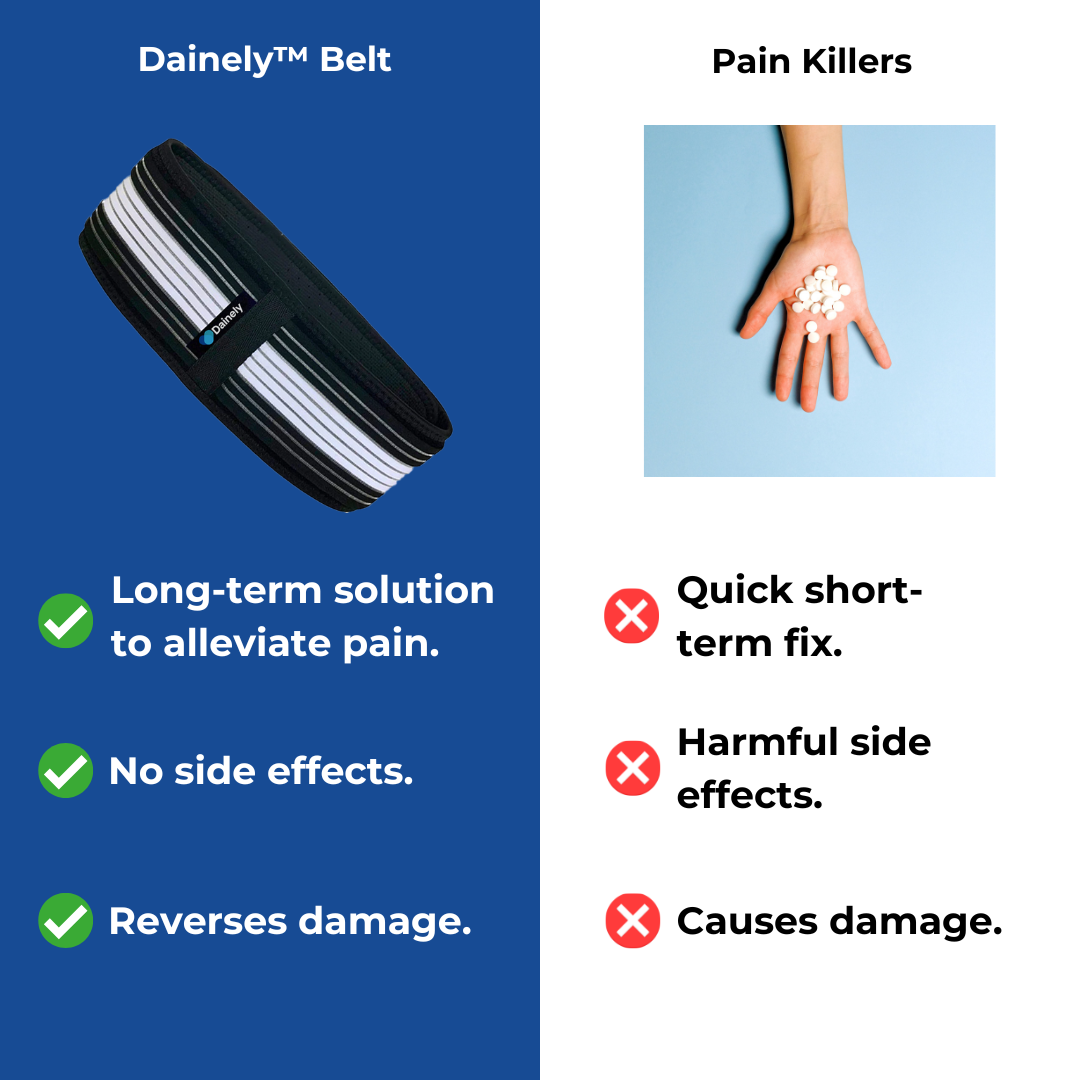Comfortable Back Support Brace for Lower Back Pain Relief