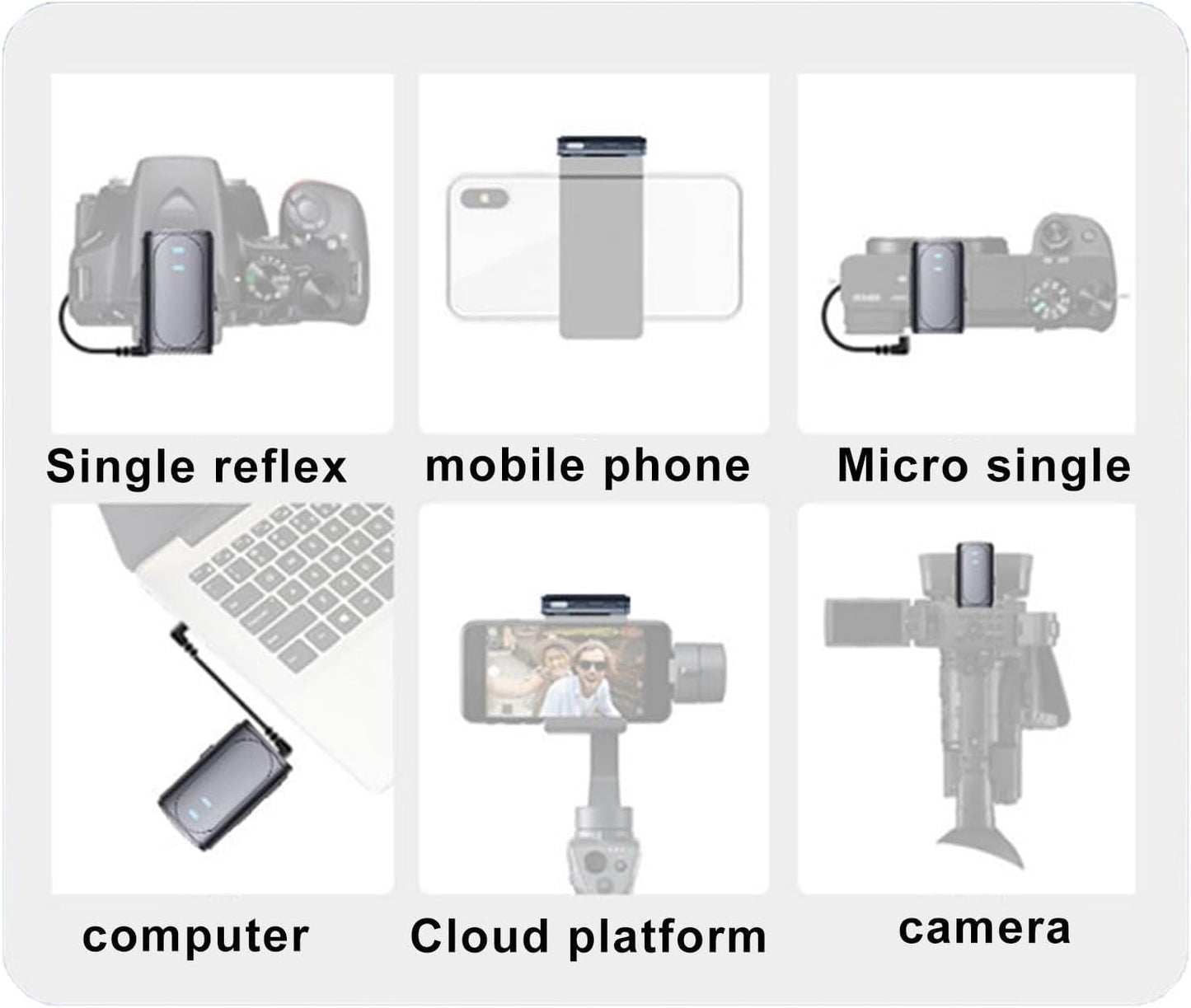 Compact Clip On Wireless Microphone