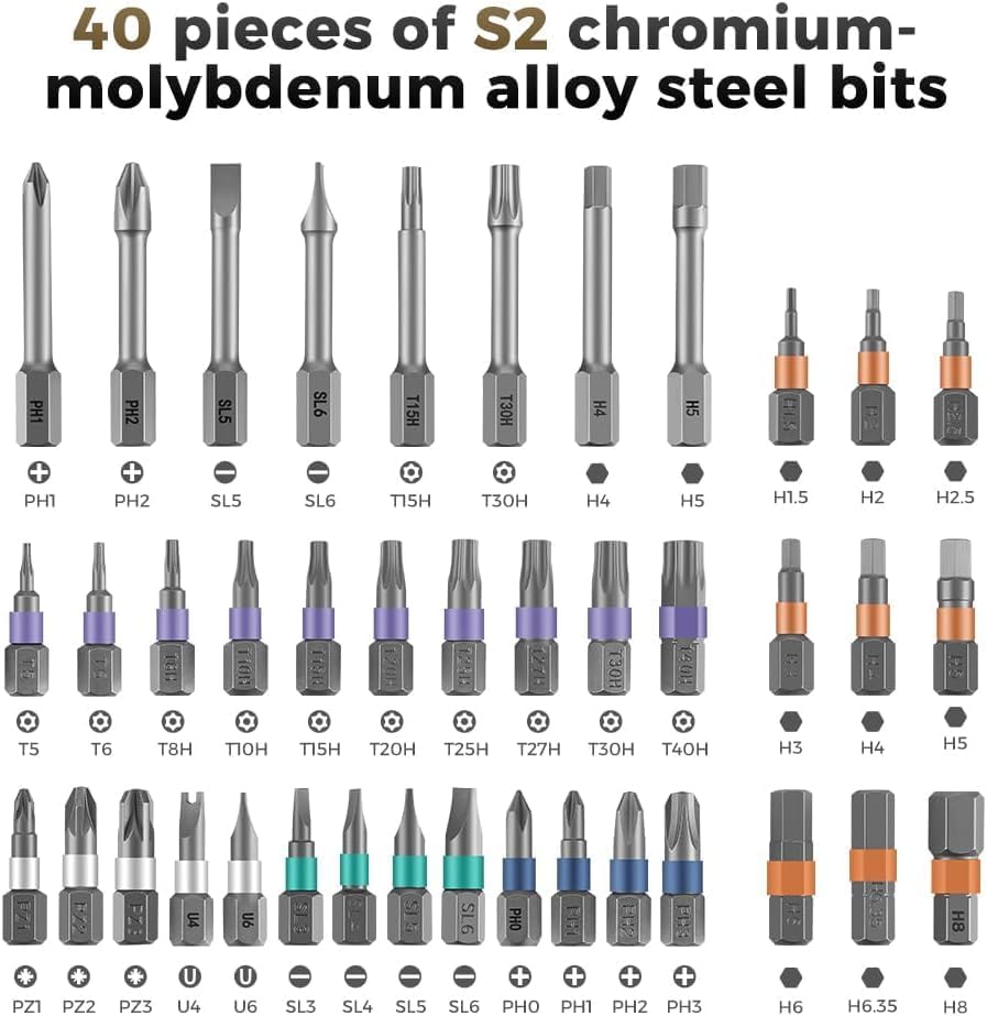 Compact 42-Piece Screwdriver Kit with Magnetic Handle