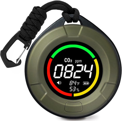 Compact Home CO2 Alarm Monitor - Pexav