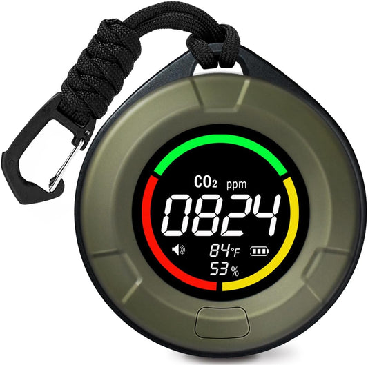 Compact Home CO2 Alarm Monitor - Pexav