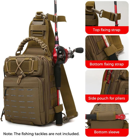 Waterproof Fishing Tackle Bag with Multiple Pockets