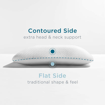 Soft Memory Foam Cushion Pillow