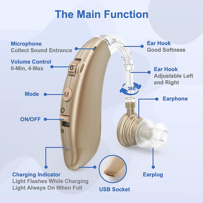 Wireless Sound Amplifier Earbuds With Noise Cancellation