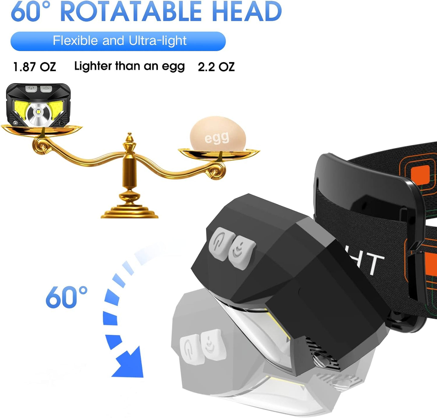 2-Pack Bright Rechargeable LED Headlight with Motion Sensor