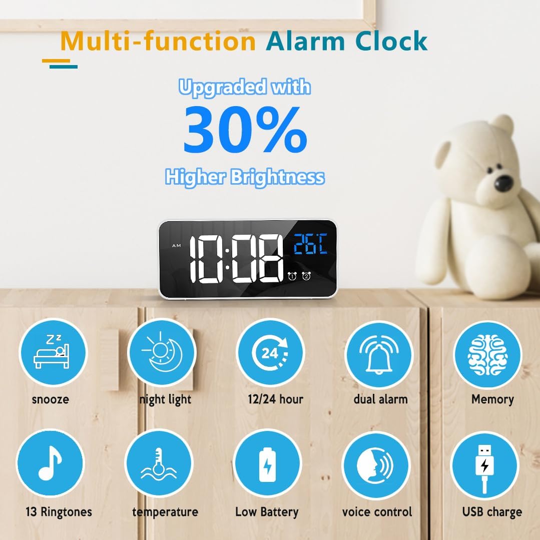 Large Display Digital Calendar Clock with Alarm Reminders