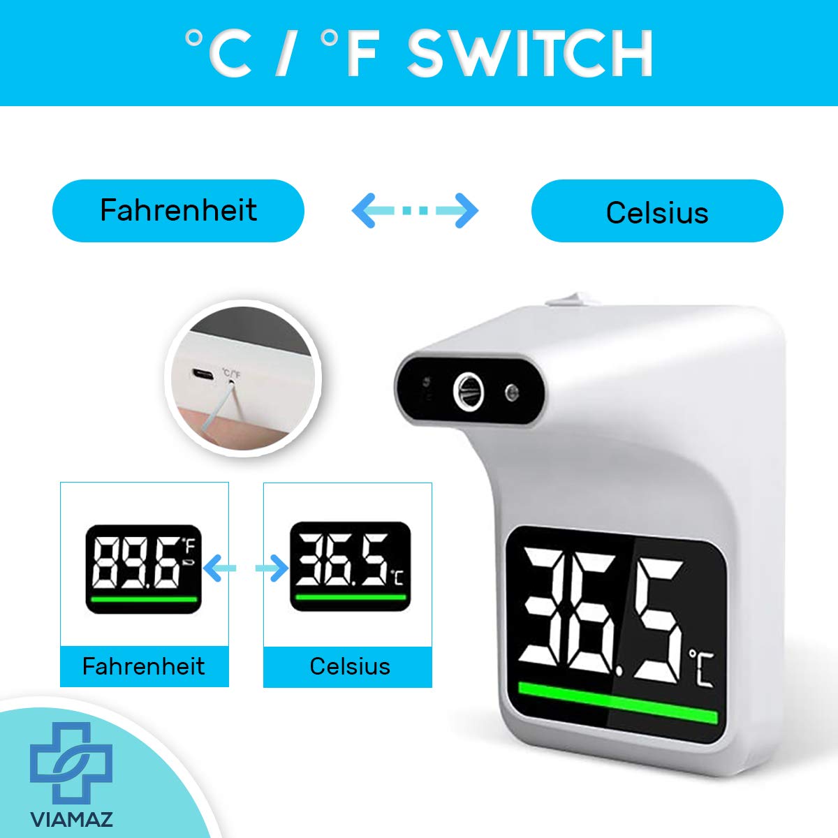 Touchless Digital Infrared Wall Thermometer