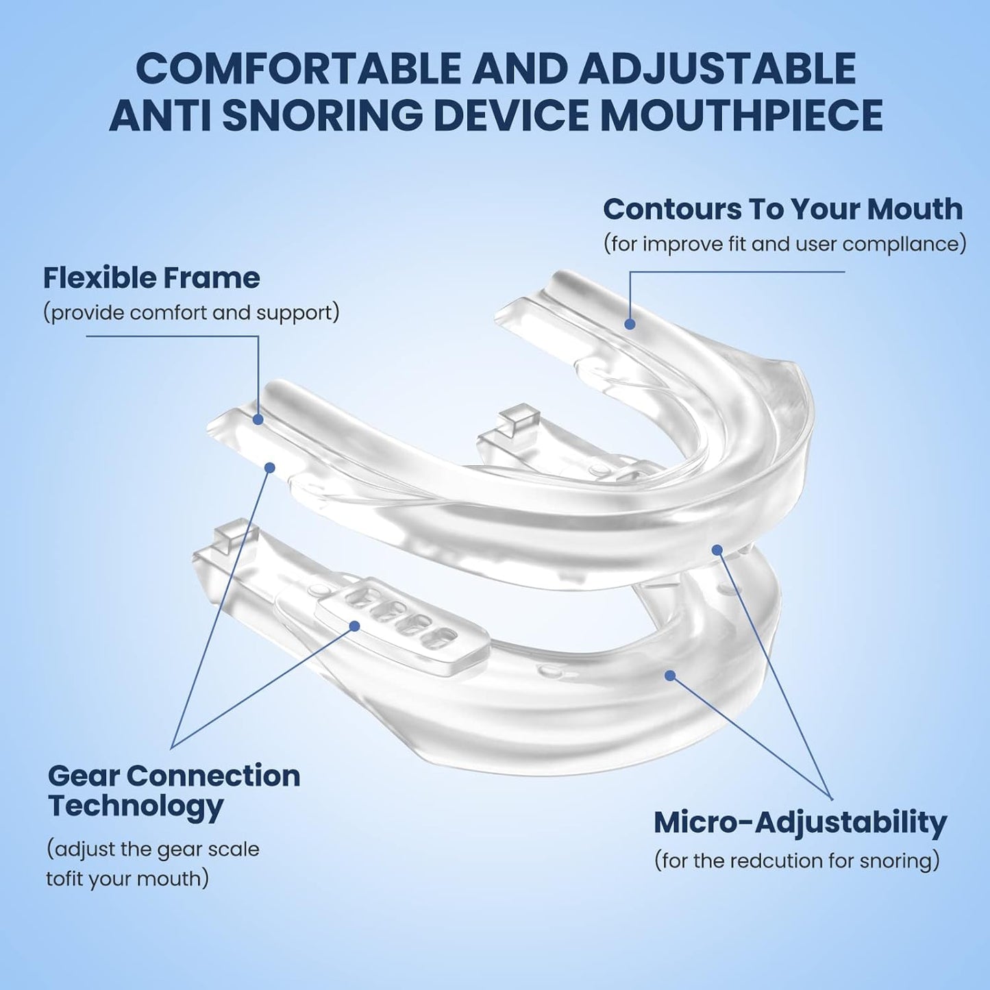 Snore Stopping Mouth Guard for Better Sleep