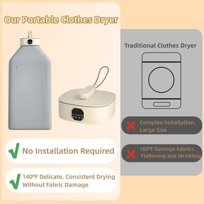 Space Saving Electric Clothes Dryer