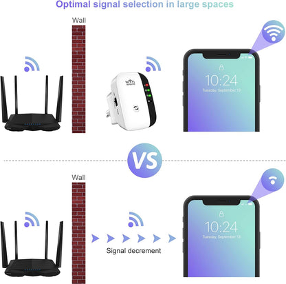 Wireless Network Signal Amplifier Booster