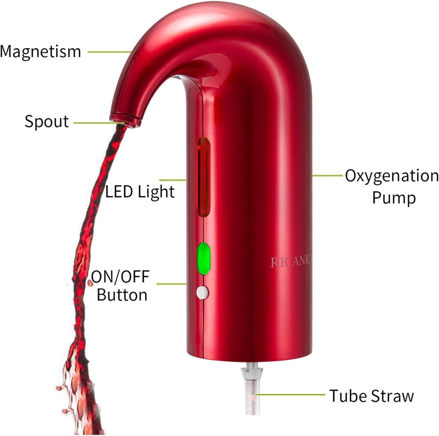 Automatic Wine Pump Aerator Pourer Setter