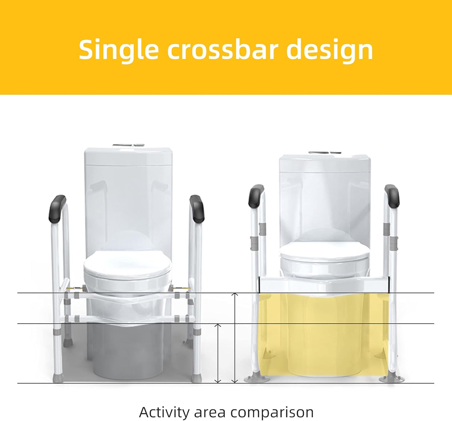 Secure Bathroom Toilet Support Rails System