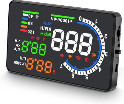 Advanced Car Windshield Display Projector - Pexav