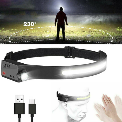 Waterproof LED Motion Headlamp for Running and Hiking - Pexav