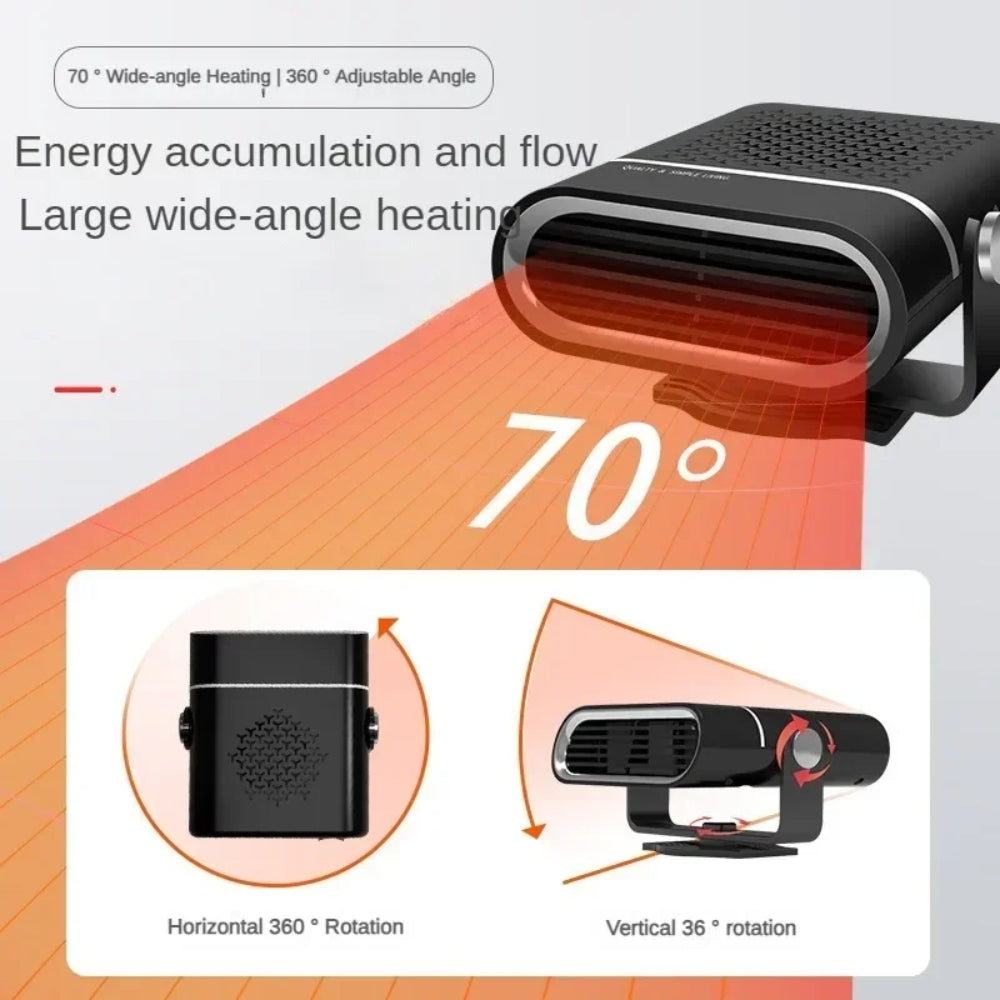 Compact 4-in-1 Car Heater Fan