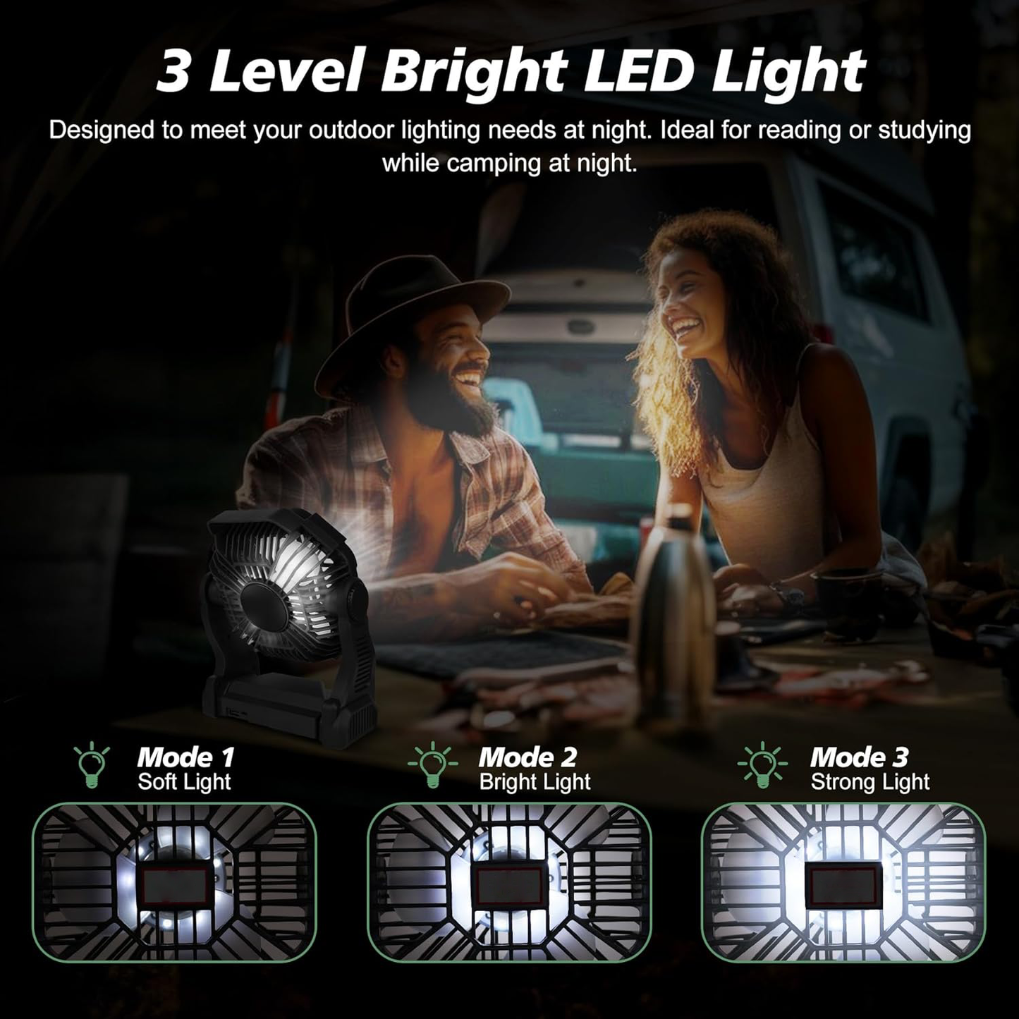 Compact Battery Powered Outdoor Fan