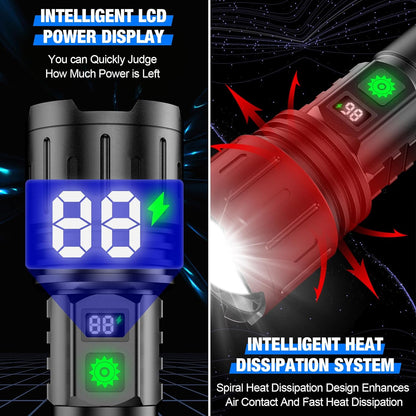 Super Bright LED Flashlight
