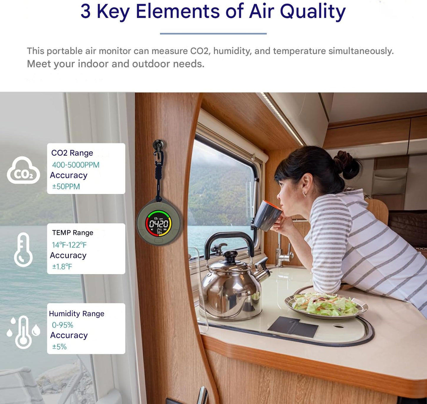 Compact Home CO2 Alarm Monitor