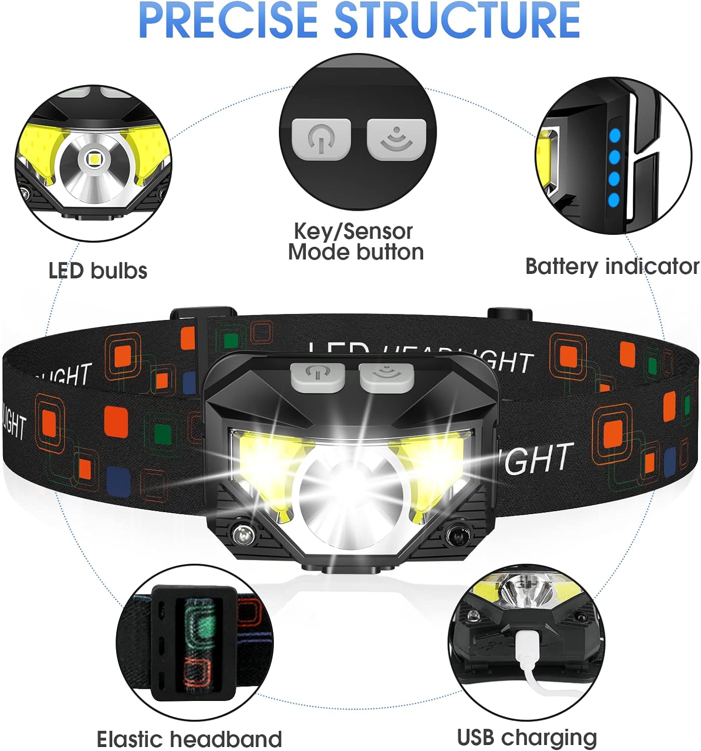 2-Pack Bright Rechargeable LED Headlight with Motion Sensor