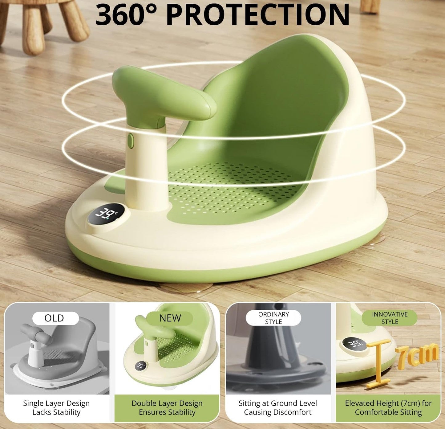 Safe Infant Bathtub Support