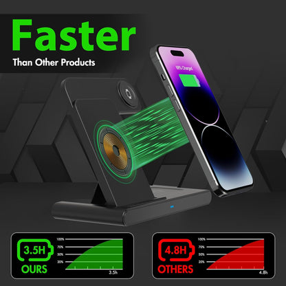 Compact 3 in 1 Fast Charging Station for iPhone