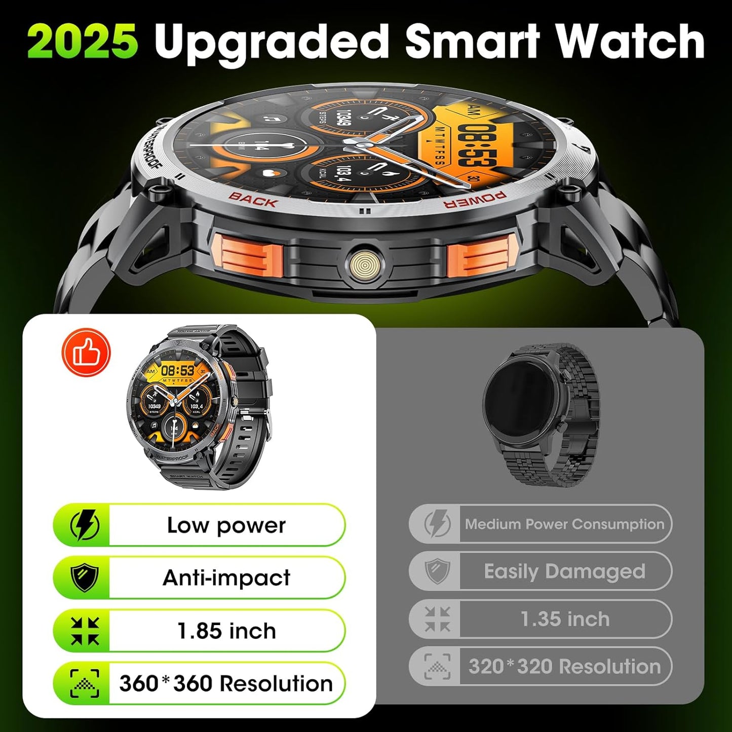 Tactical Smartwatch for Men with HD Display and Flashlight