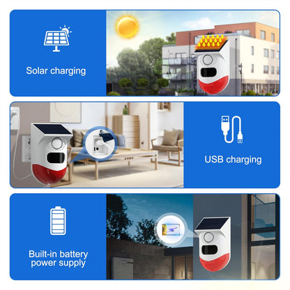 Wireless Outdoor Security Alarm with Siren and Flashing Light