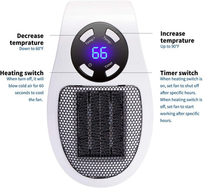 Compact Electric Space Heater For Small Rooms