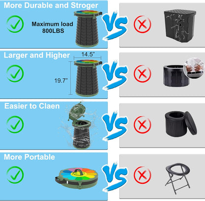 Compact Camping Toilet with Adjustable Seat