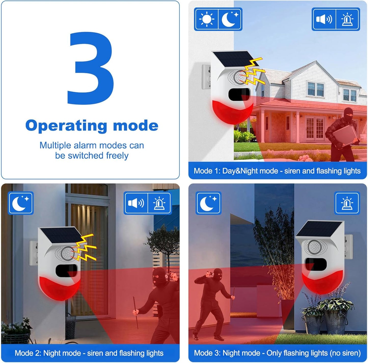 Wireless Outdoor Security Alarm with Siren and Flashing Light