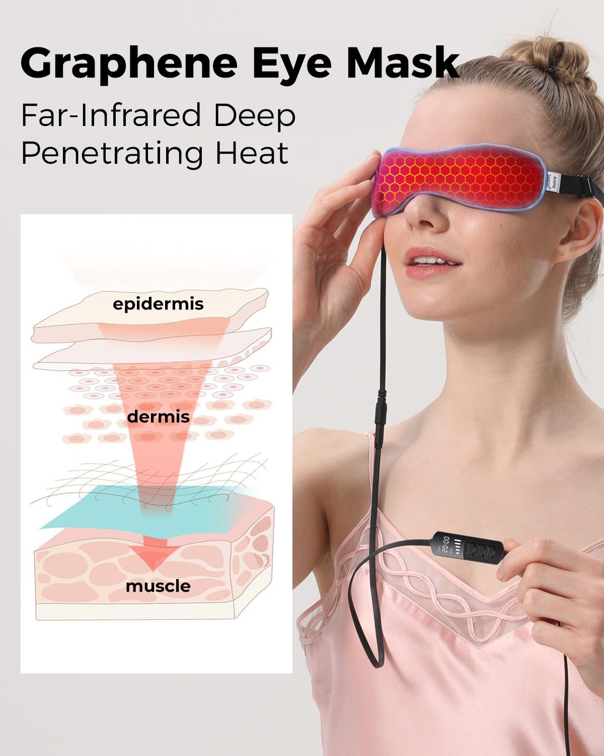 Warm Compress Eye Mask for Sore Eyes