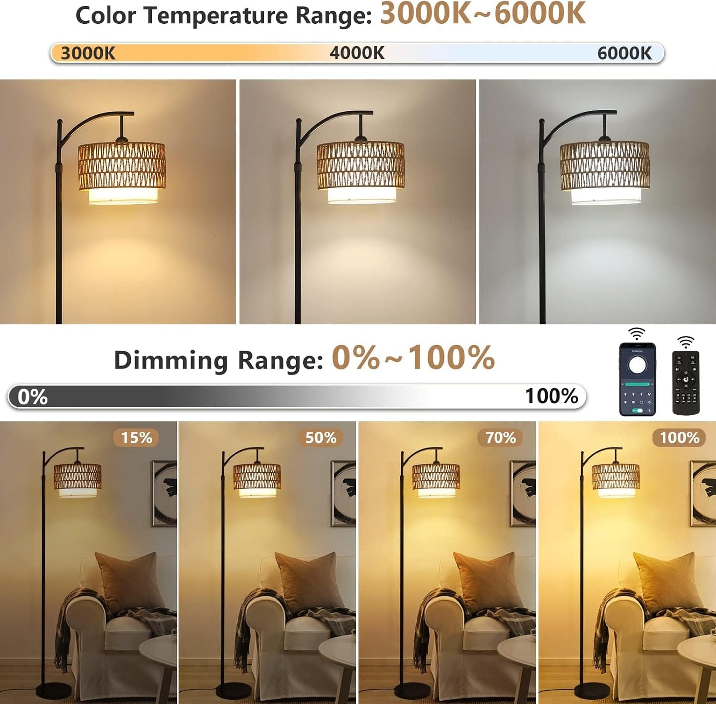 Tall Floor Lamp with Remote and Double Shades
