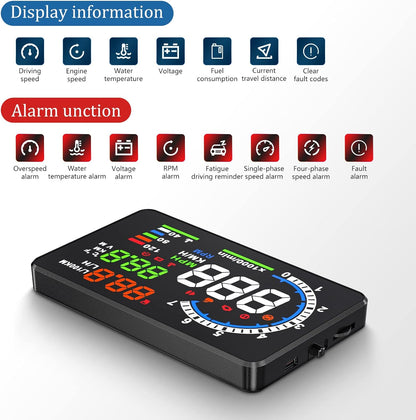 Advanced Car Windshield Display Projector