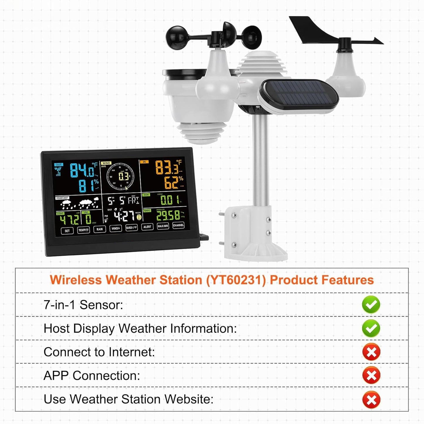 Wireless Digital Weather Forecast Station