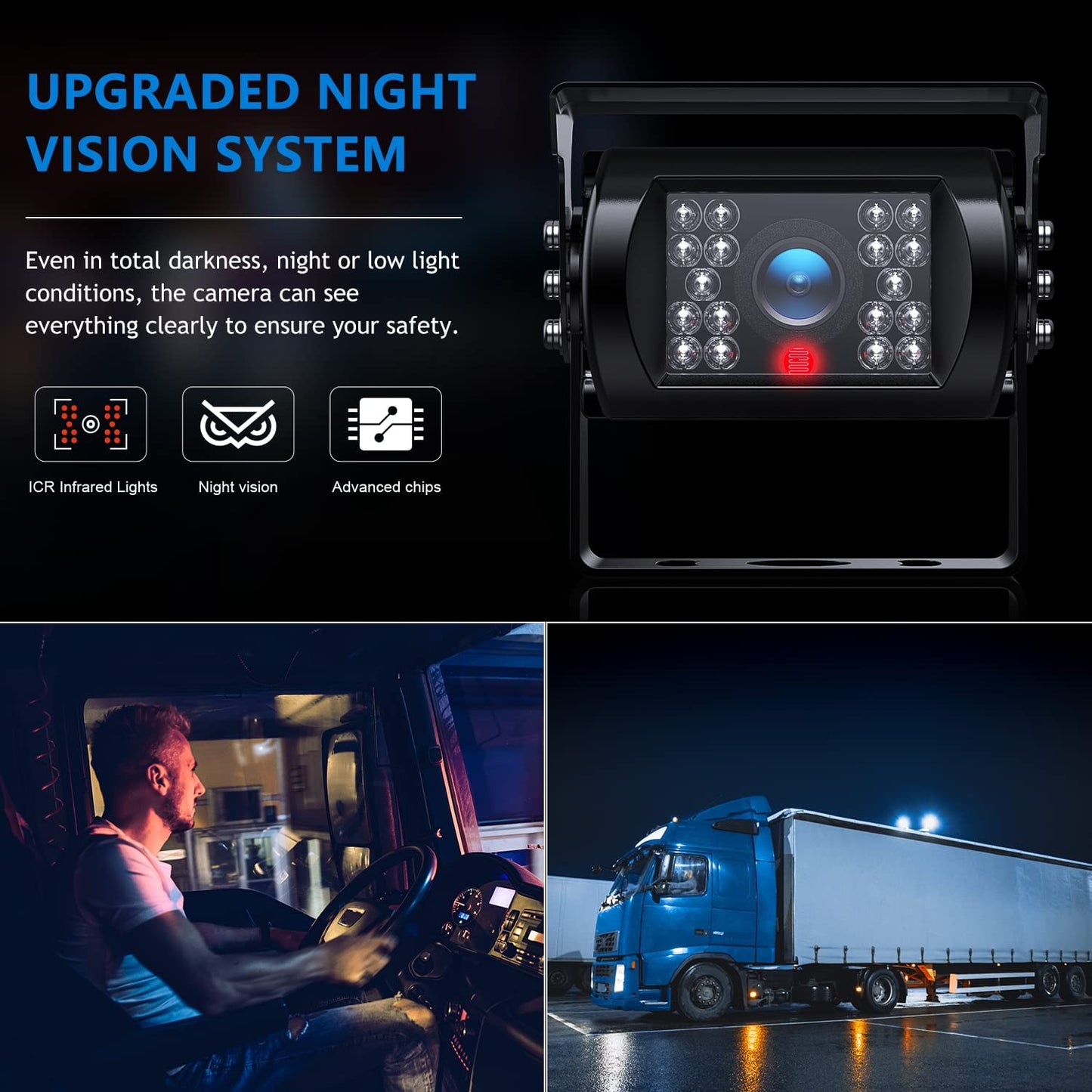 Universal Rear View Camera for Trucks and Trailers