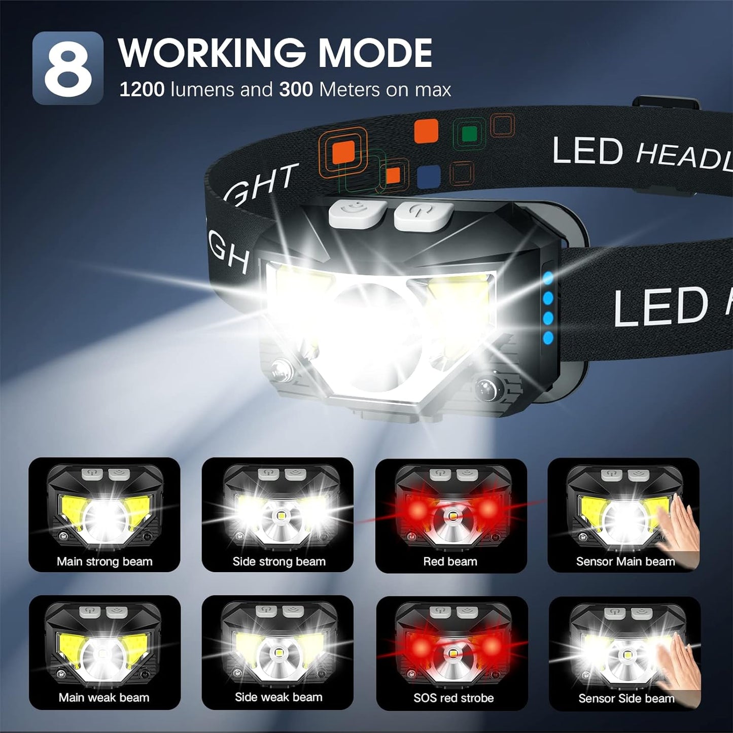 2-Pack Bright Rechargeable LED Headlight with Motion Sensor