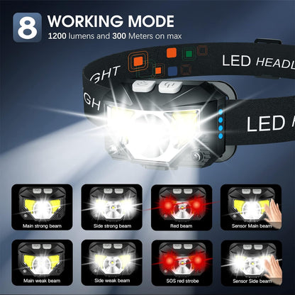 2-Pack Bright Rechargeable LED Headlight with Motion Sensor